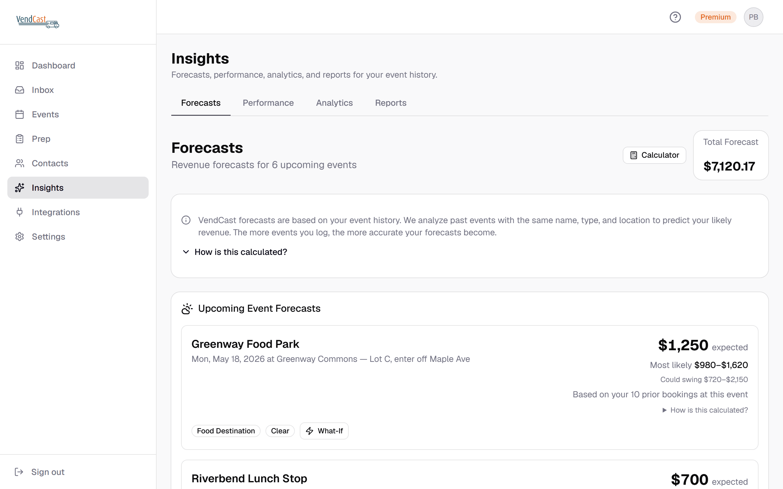 VendCast Insights tab showing revenue forecasts for 6 upcoming events, with Greenway Food Park expected at $1,250 based on 10 prior bookings.